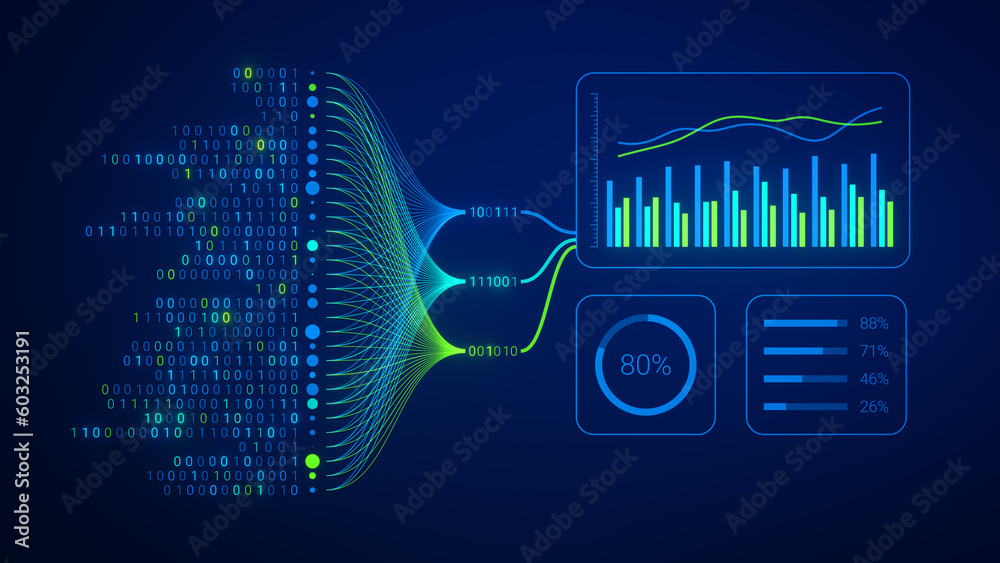 Data-Driven Insights